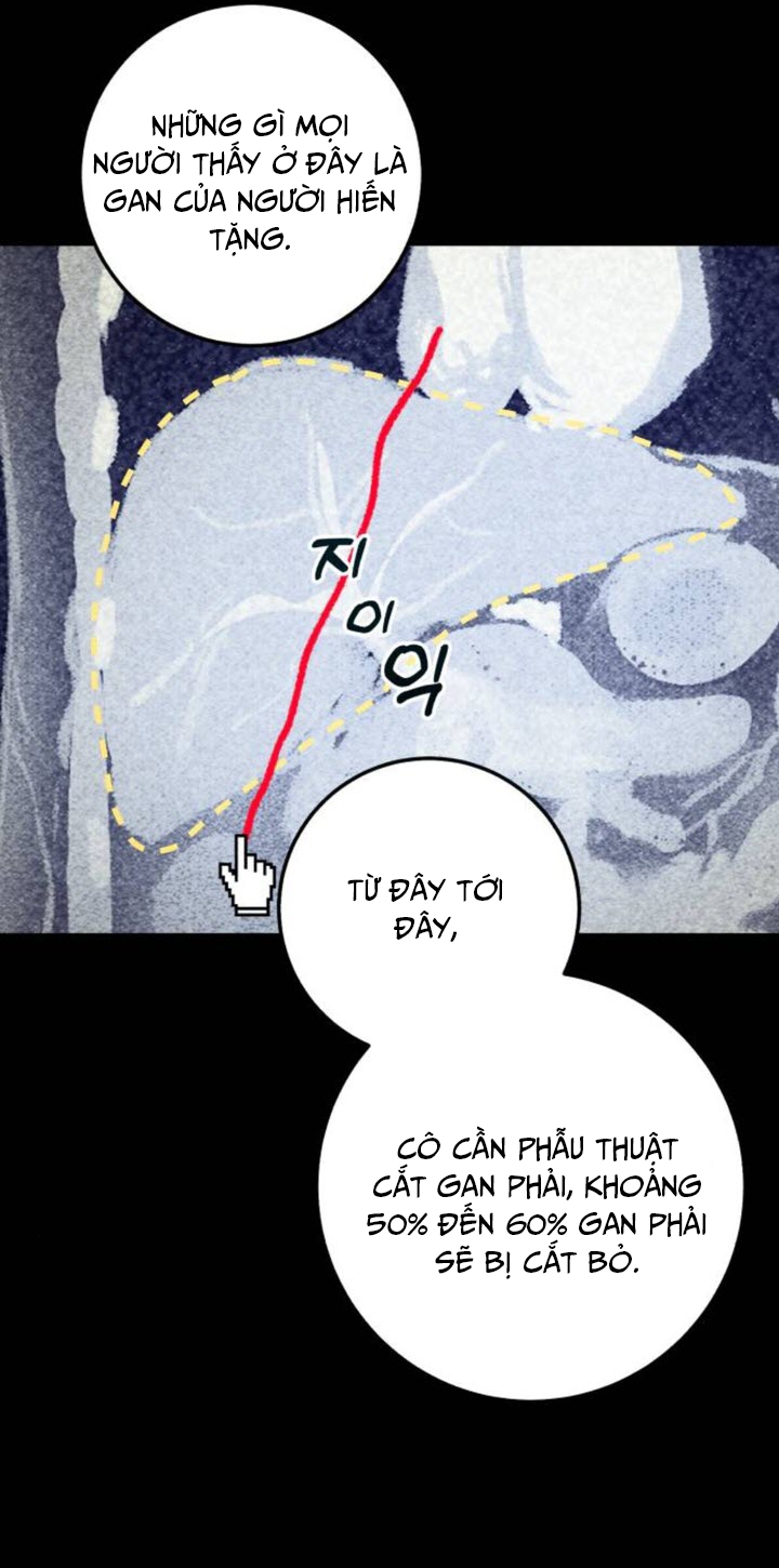 Nóng Lòng Muốn Giày Vò Em: Chapter 2