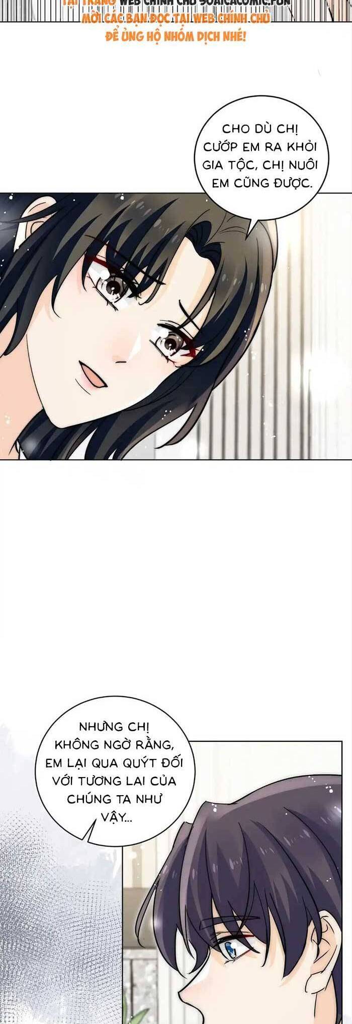 Nữ Chính Hắc Hóa Sau Trọng Sinh: Chapter 88