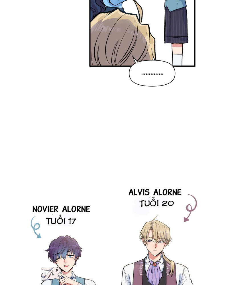 Phải Lòng Ông Nội Của Vị Hôn Phu Cũ Của Tôi: Chapter 36