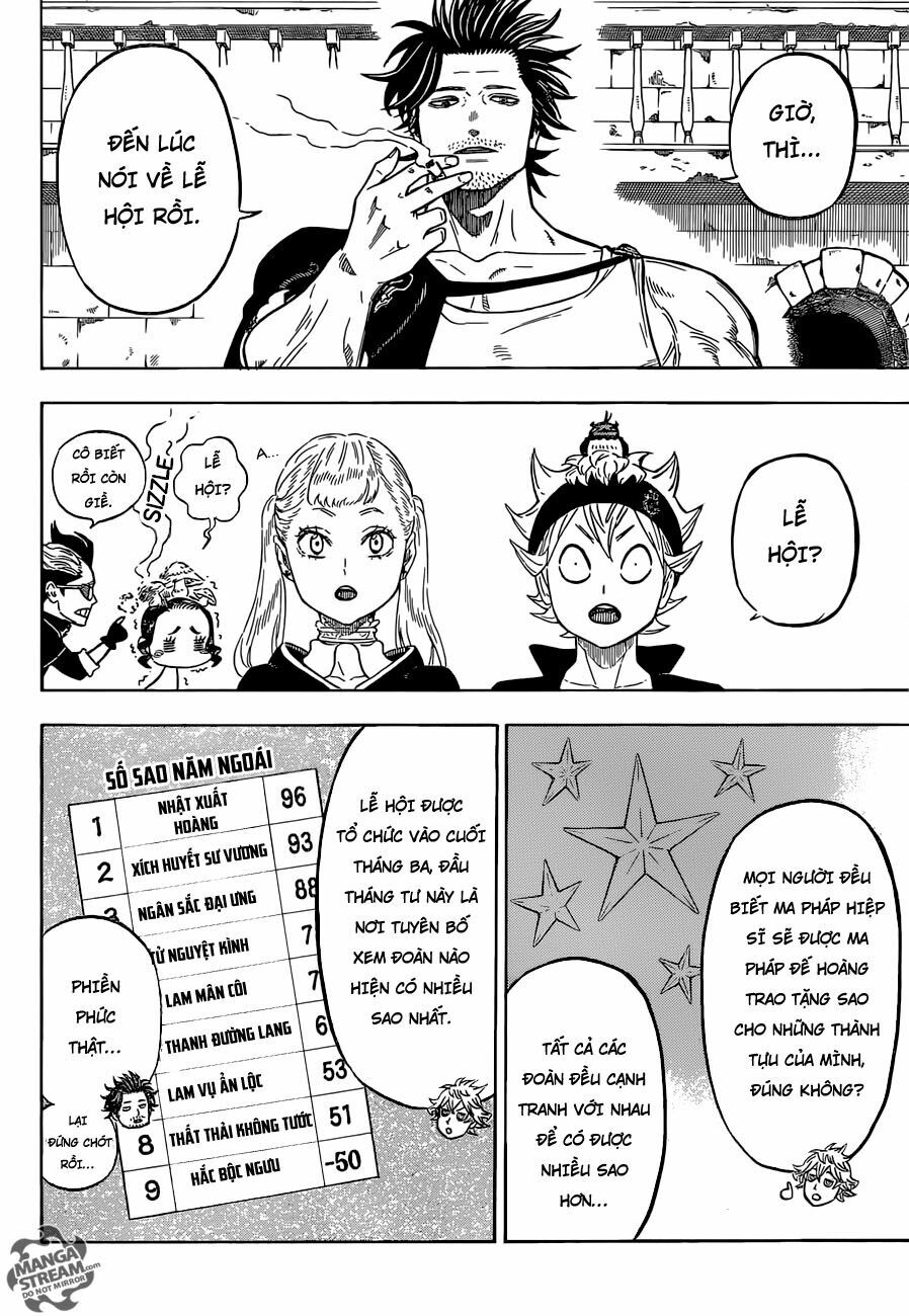Pháp Sư Không Phép Thuật: Chapter 102
