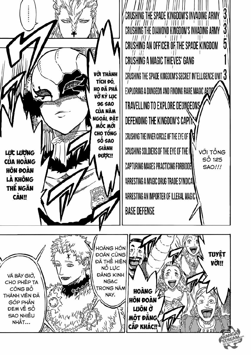 Pháp Sư Không Phép Thuật: Chapter 105