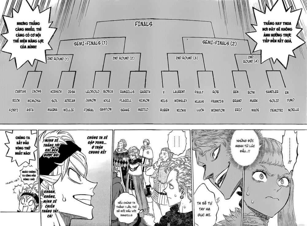 Pháp Sư Không Phép Thuật: Chapter 113