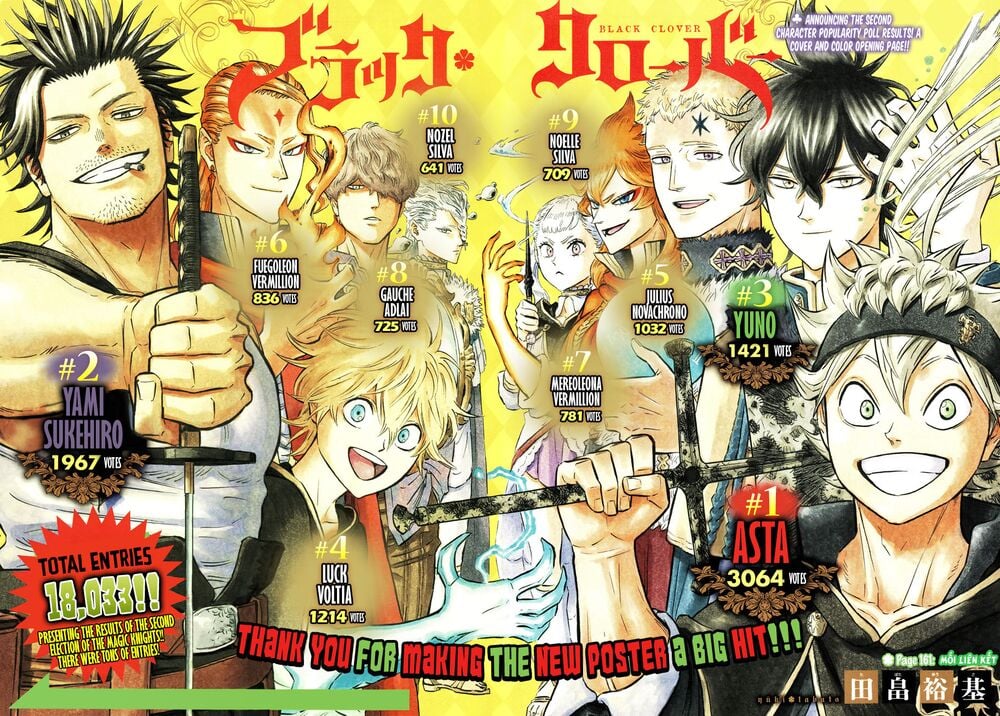 Pháp Sư Không Phép Thuật: Chapter 161