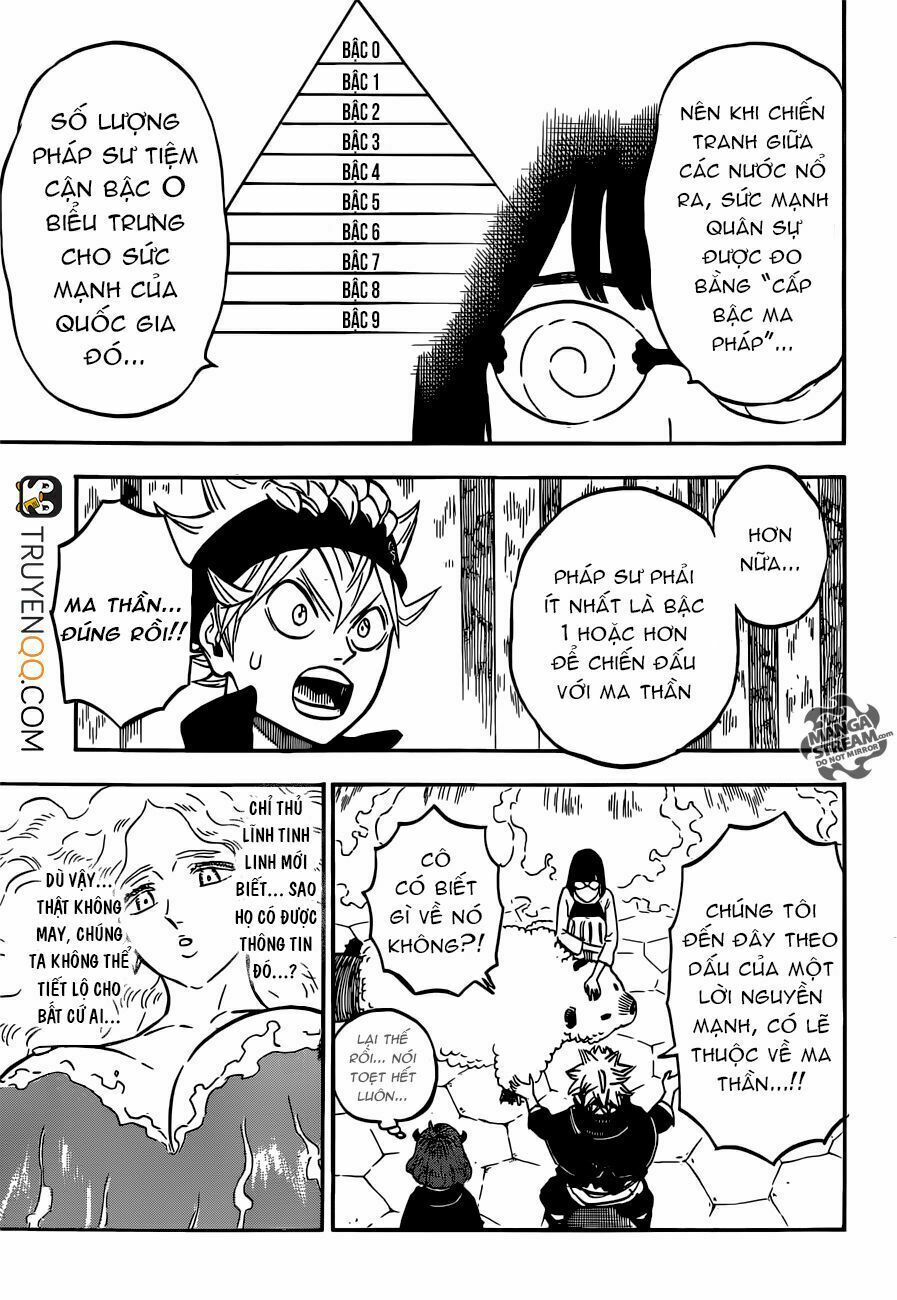 Pháp Sư Không Phép Thuật: Chapter 227