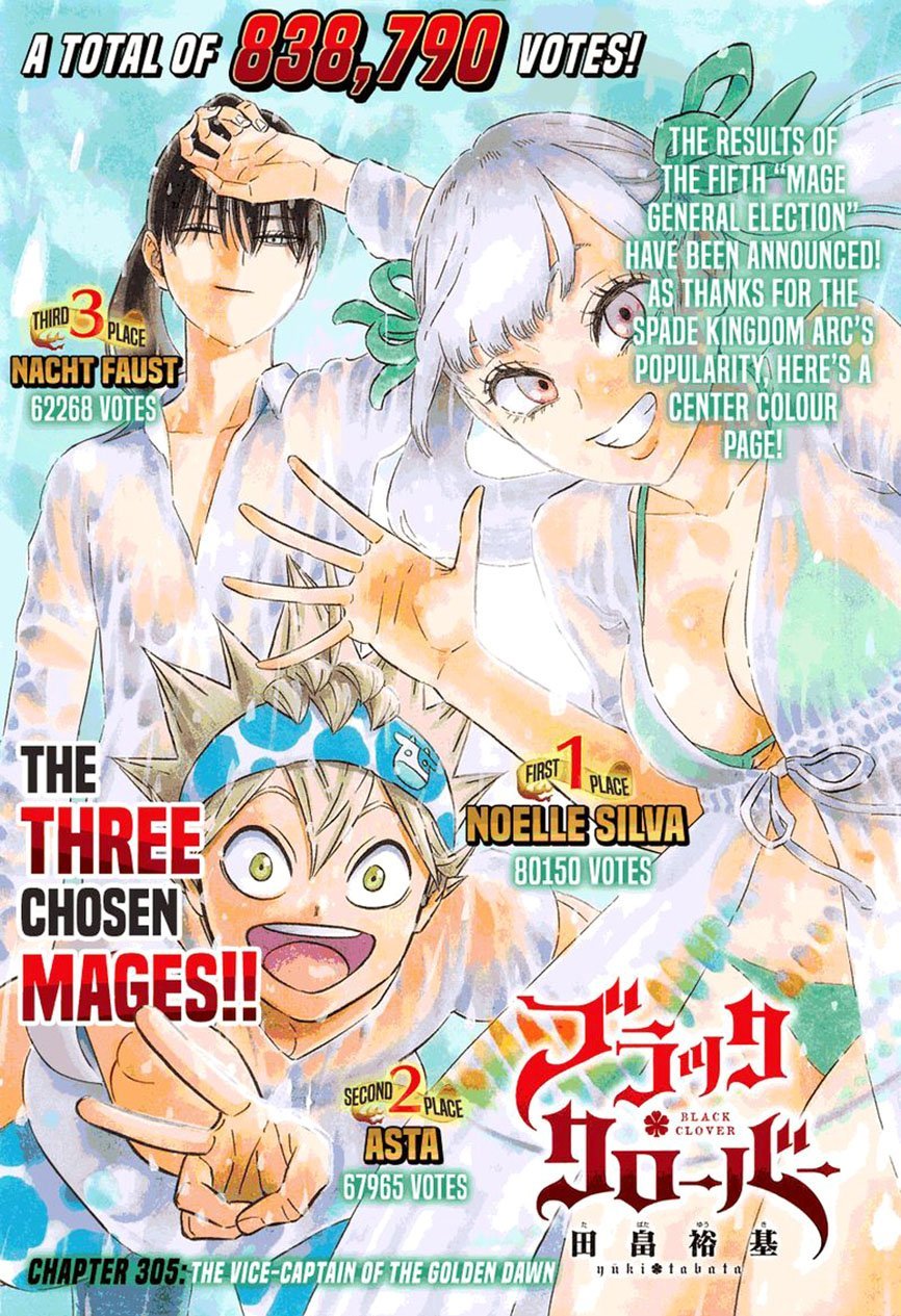 Pháp Sư Không Phép Thuật: Chapter 305
