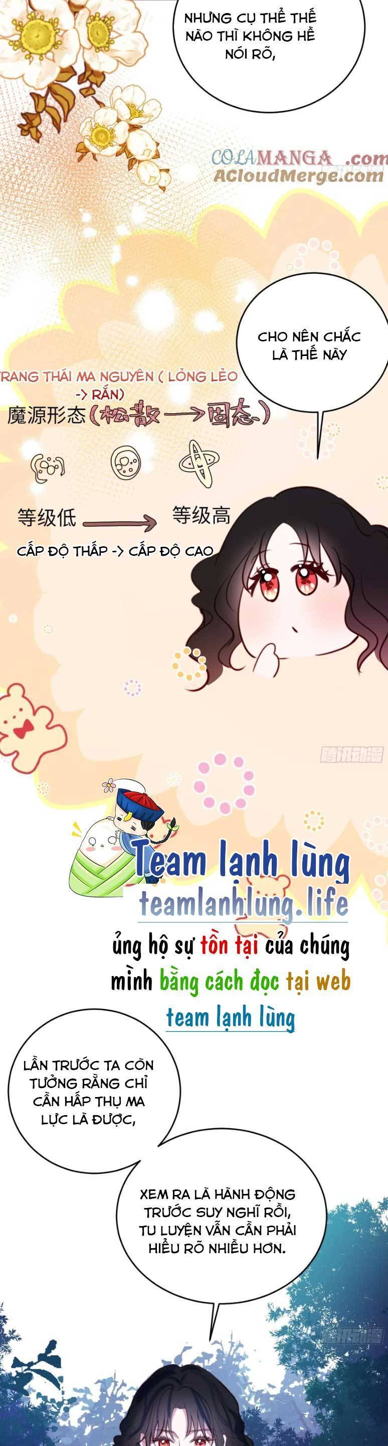 PHÙ THUỶ ÁC ĐỘC KHÔNG CÒN LỰA CHỌN NÀO KHÁC NGOÀI VIỆC TRỞ THÀNH ÁC MA: Chapter 25