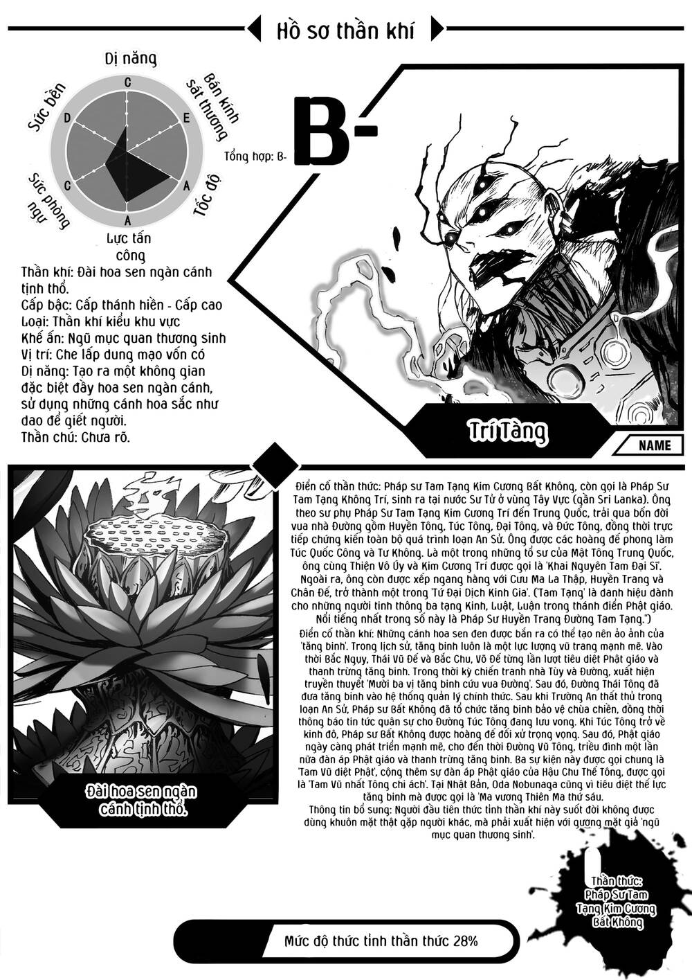 Phúc Lạc~ Hồi Kết Của Các Vị Thần: Chapter 13