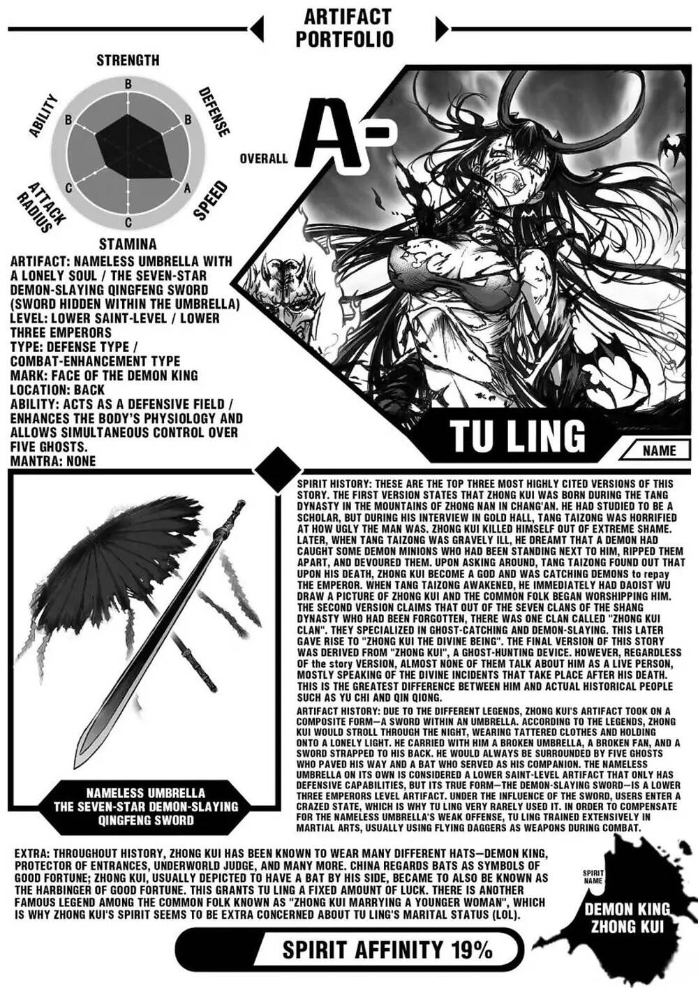 Phúc Lạc~ Hồi Kết Của Các Vị Thần: Chapter 15