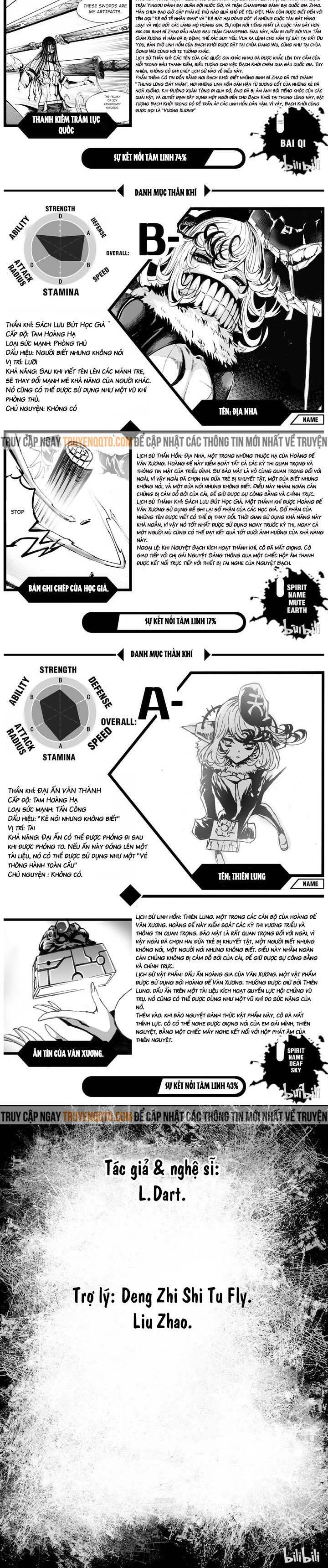 Phúc Lạc~ Hồi Kết Của Các Vị Thần: Chapter 2