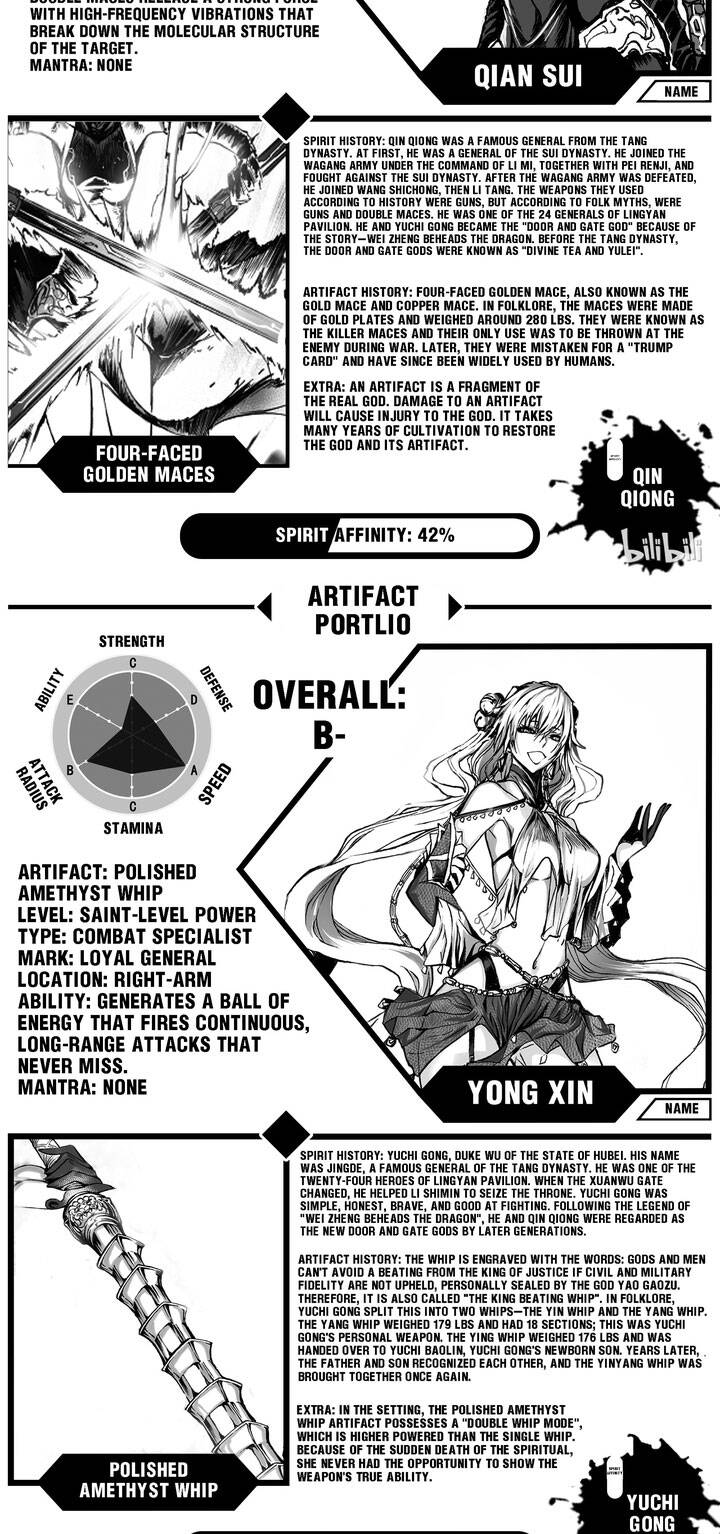 Phúc Lạc~ Hồi Kết Của Các Vị Thần: Chapter 4