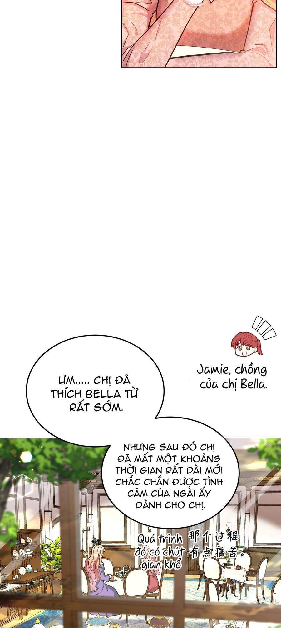 Quả Đào Mật Tháng 6: Chapter 13
