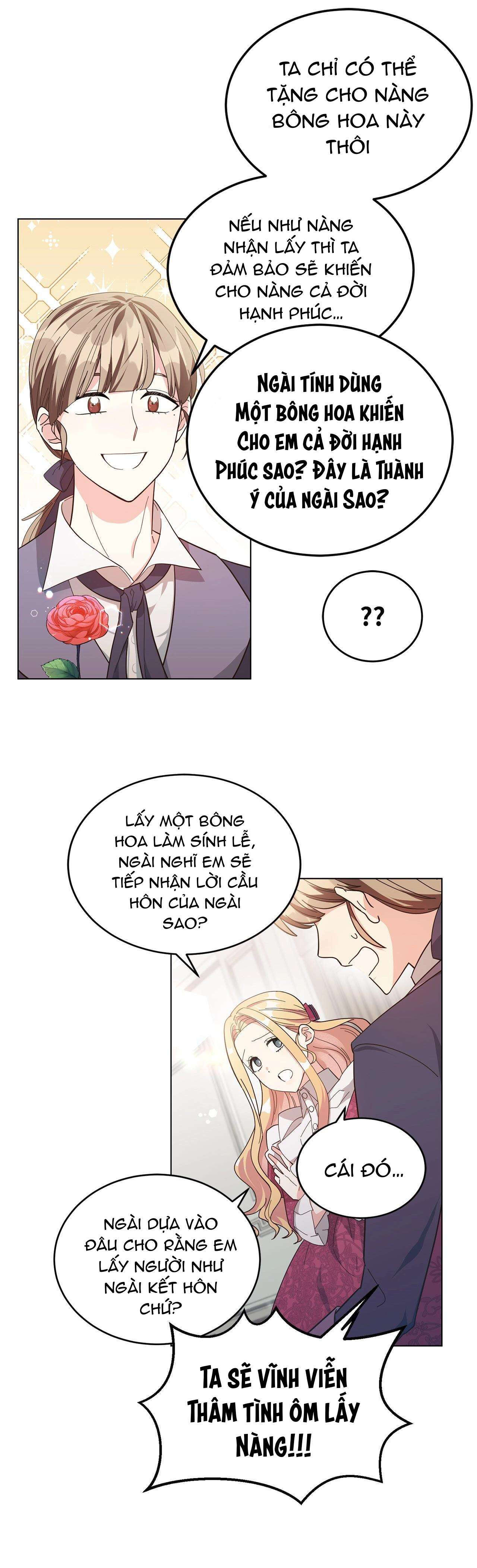 Quả Đào Mật Tháng 6: Chapter 3