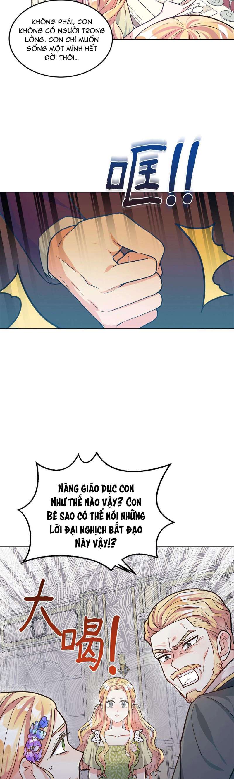 Quả Đào Mật Tháng 6: Chapter 4