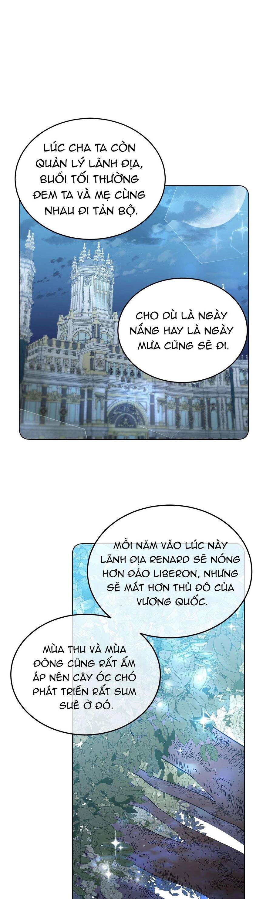 Quả Đào Mật Tháng 6: Chapter 5