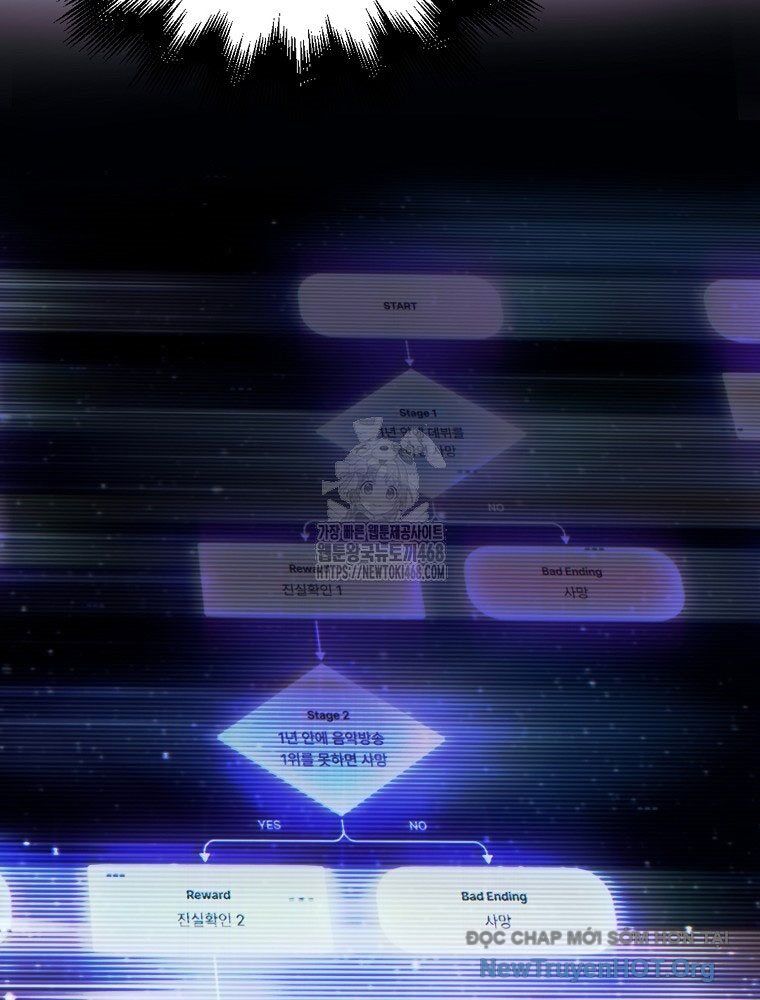 Ra Mắt Hay Ra Đi: Chapter 82