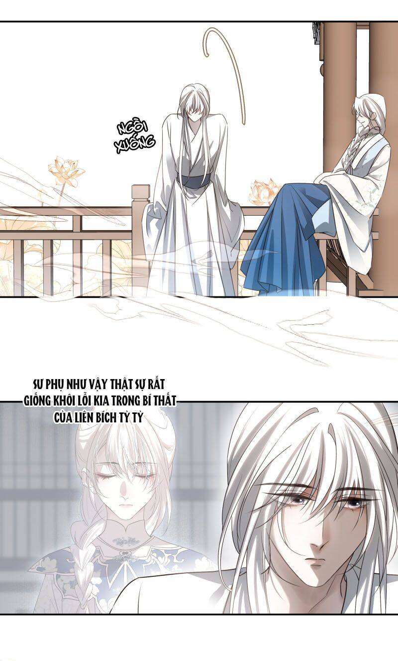 Sau Khi Chết Ta Trở Thành Nốt Chu Sa Của Ca Ca: Chapter 58