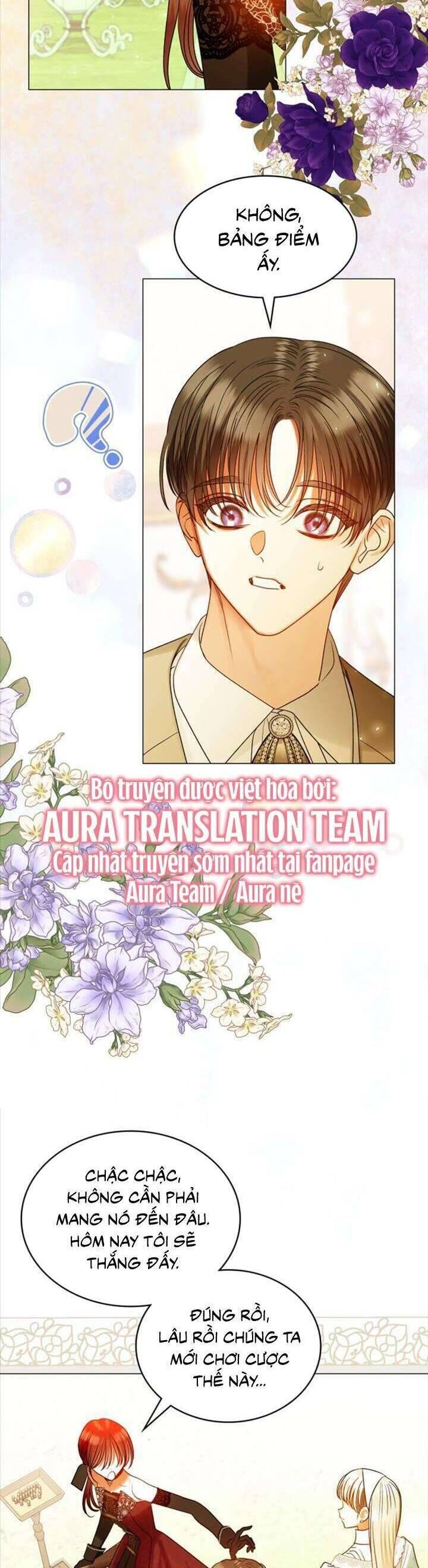 Sau Khi Kết Thúc, Tôi Đã Cứu Rỗi Vai Phản Diện Bằng Tiền: Chapter 24