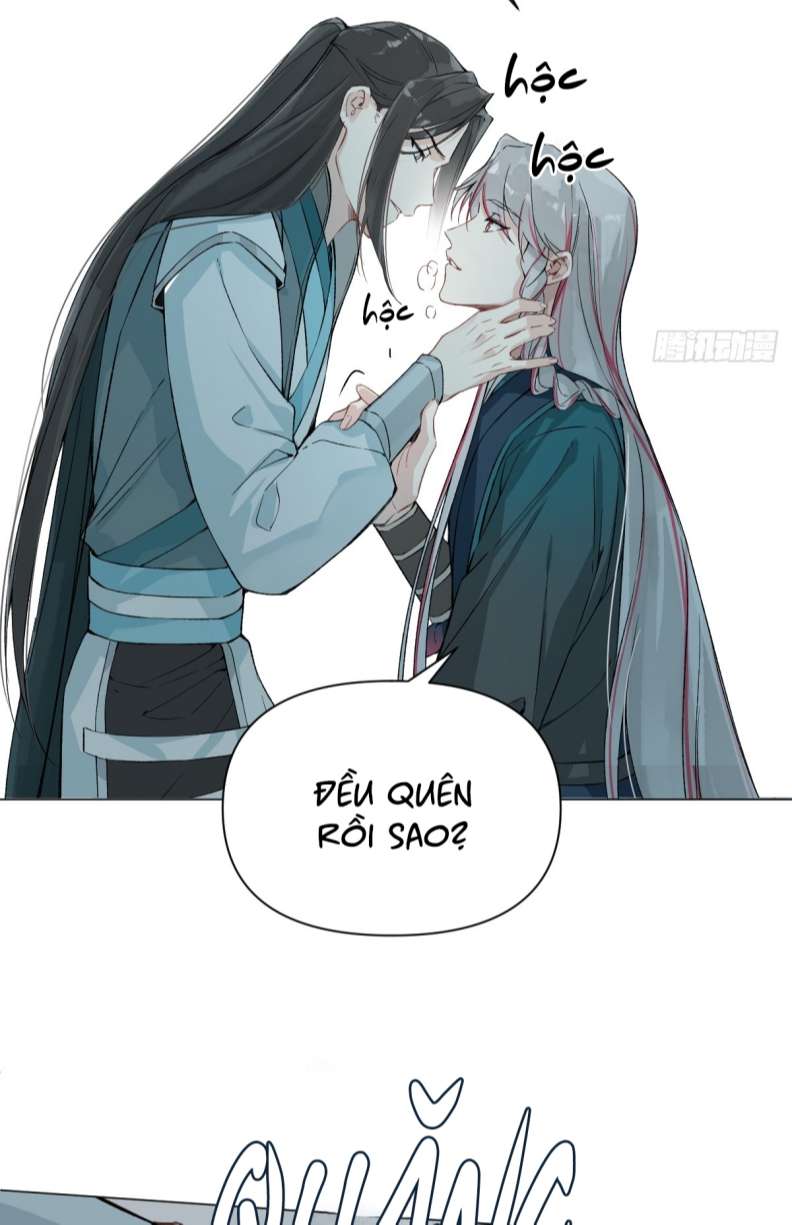 Sau Khi Trùng Sinh Thuần Phục Ác Đồ Hắc Liên Hoa: Chapter 20