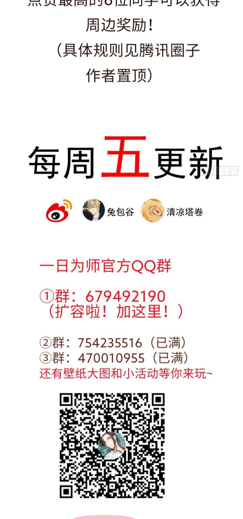 Sau Khi Trùng Sinh Thuần Phục Ác Đồ Hắc Liên Hoa: Chapter 20