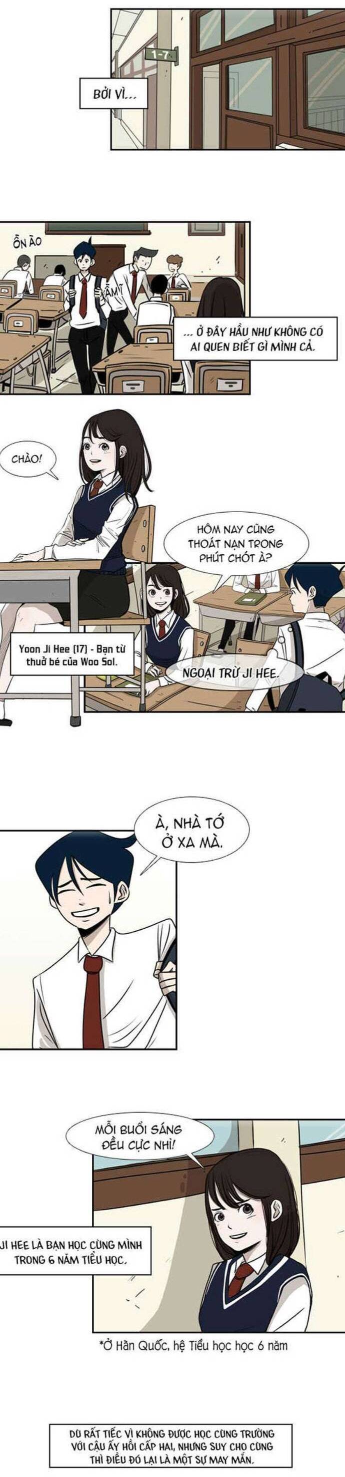 Shark - Cá Mập: Chapter 1