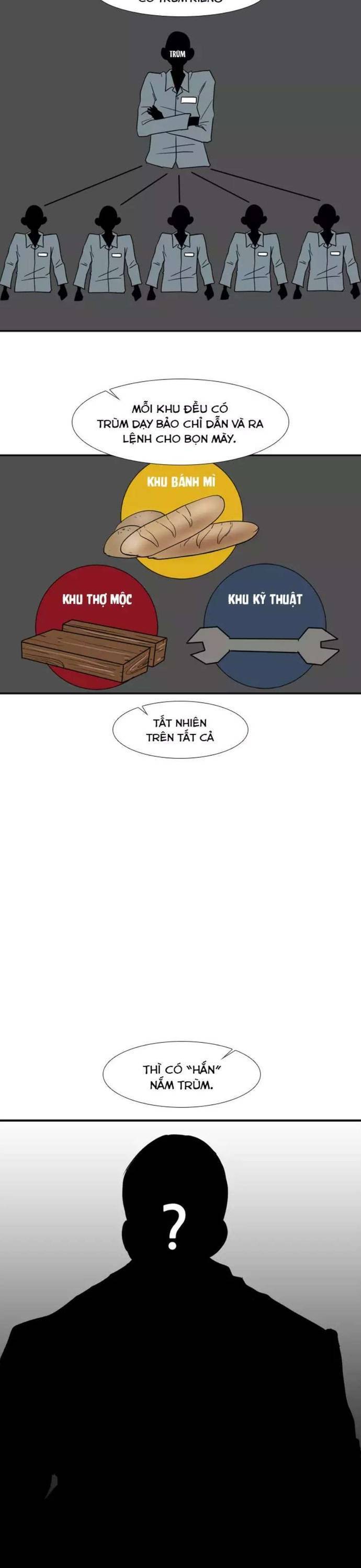 Shark - Cá Mập: Chapter 5