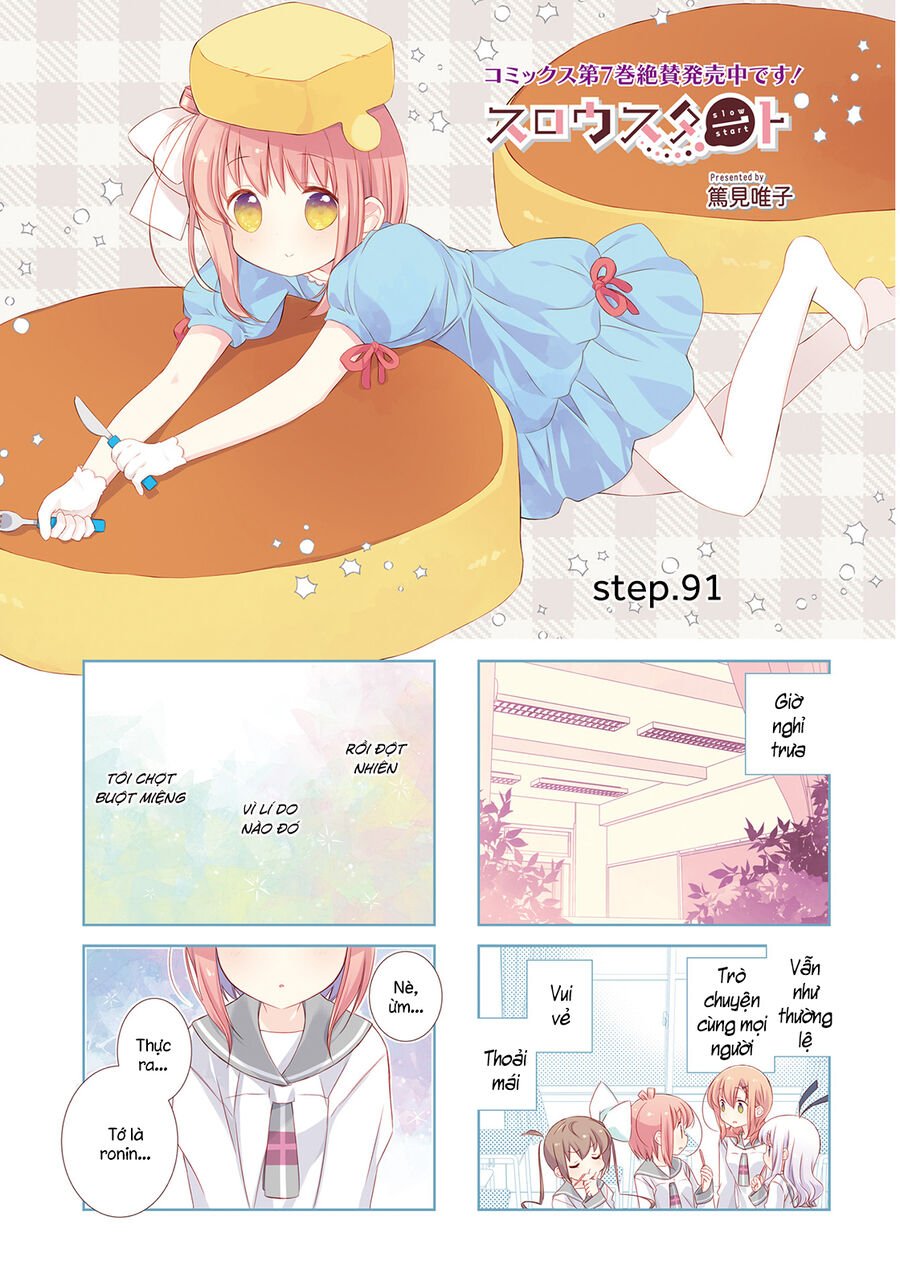 Slow Start: Chapter 91