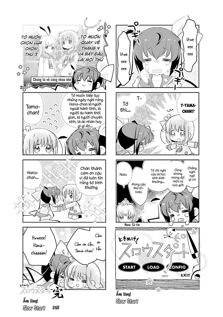 Slow Start: Chapter 93