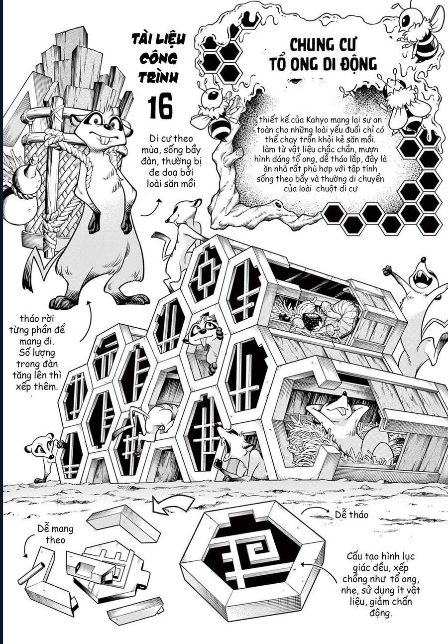 Soara Và Ngôi Nhà Cho Quái Vật: Chapter 31