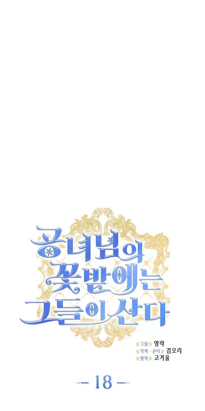Sống Trong Vườn Hoa Của Công Chúa: Chapter 18