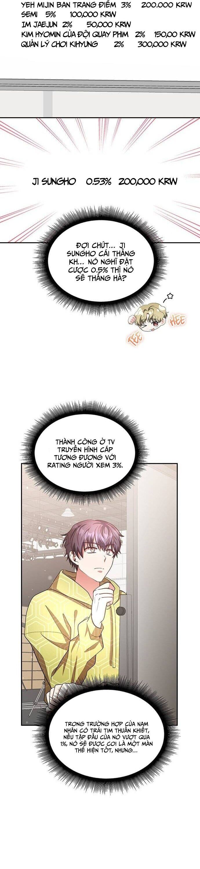 Studio Tùy Hứng Của Nghệ Sĩ Thiên Tài: Chapter 19