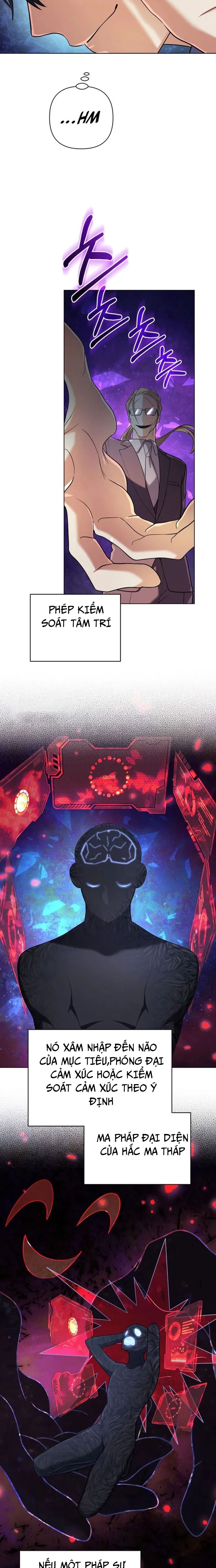 Sự Trở Lại Của Đại Pháp Sư Huyền Thoại: Chapter 19