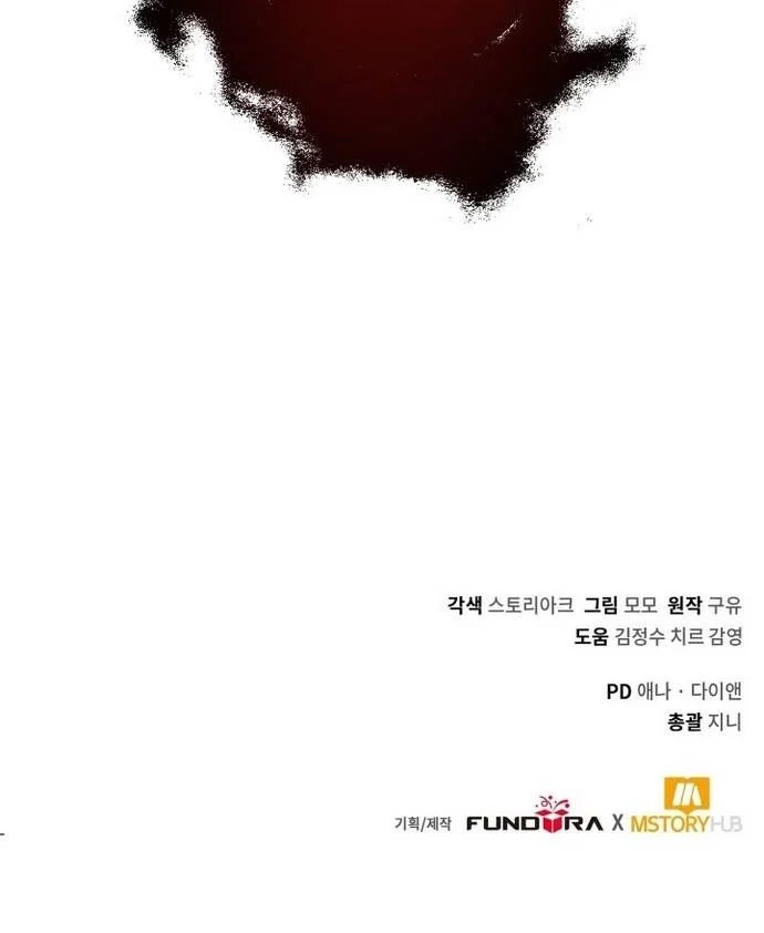 Sự Trở Lại Của Quỷ Vương Cấp Sss: Chapter 5