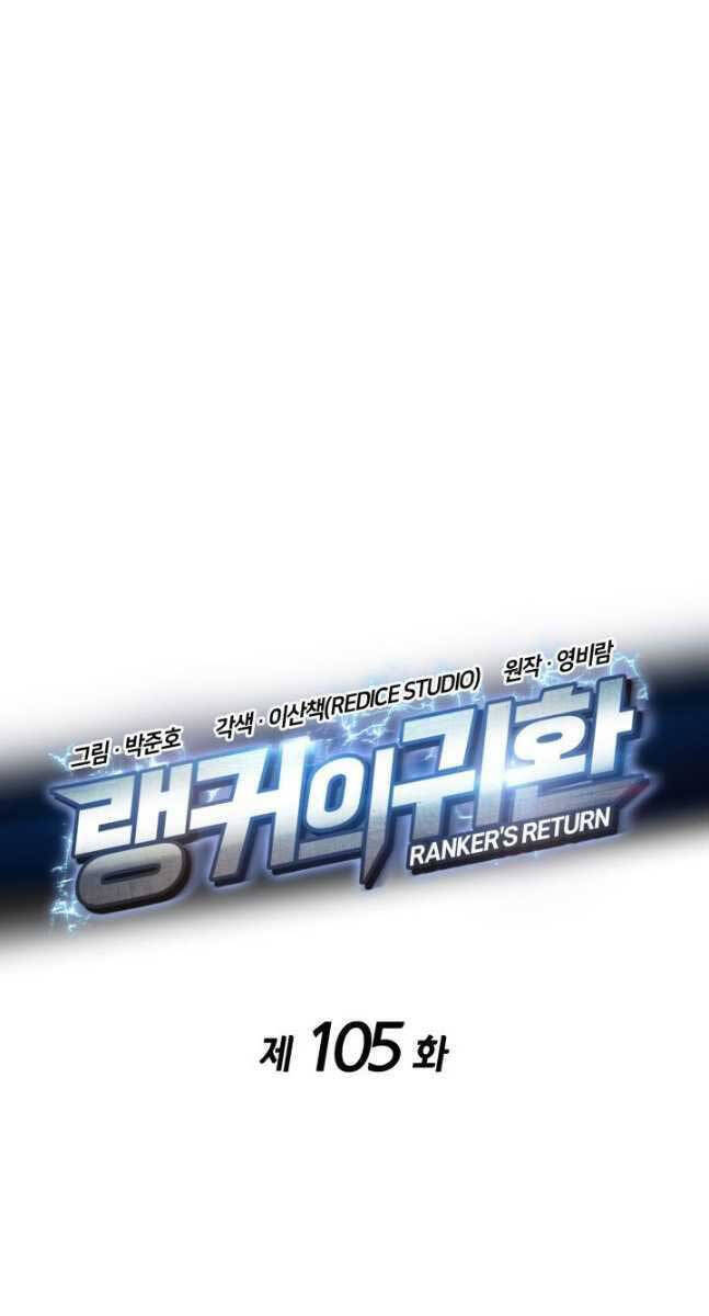 Sự Trở Lại Của Vị Thần Sức Mạnh: Chapter 105