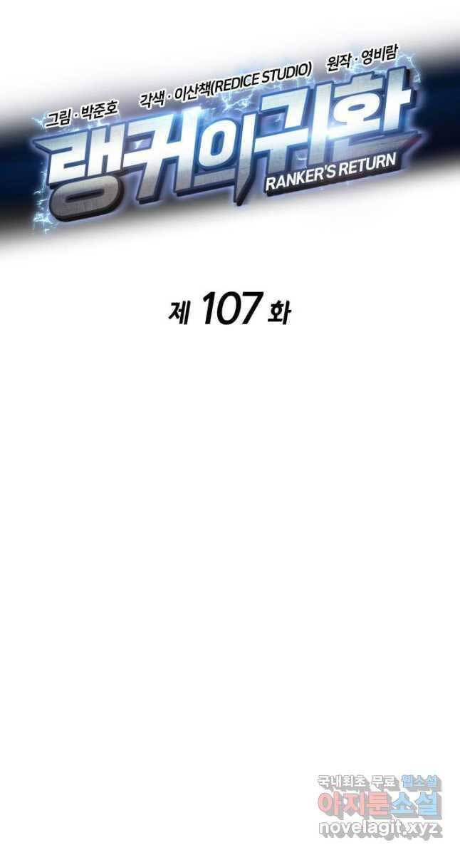 Sự Trở Lại Của Vị Thần Sức Mạnh: Chapter 107