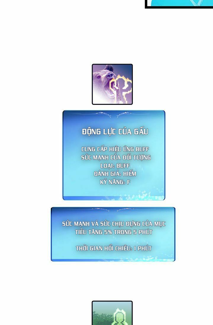 Sự Trở Lại Của Vị Thần Sức Mạnh: Chapter 14