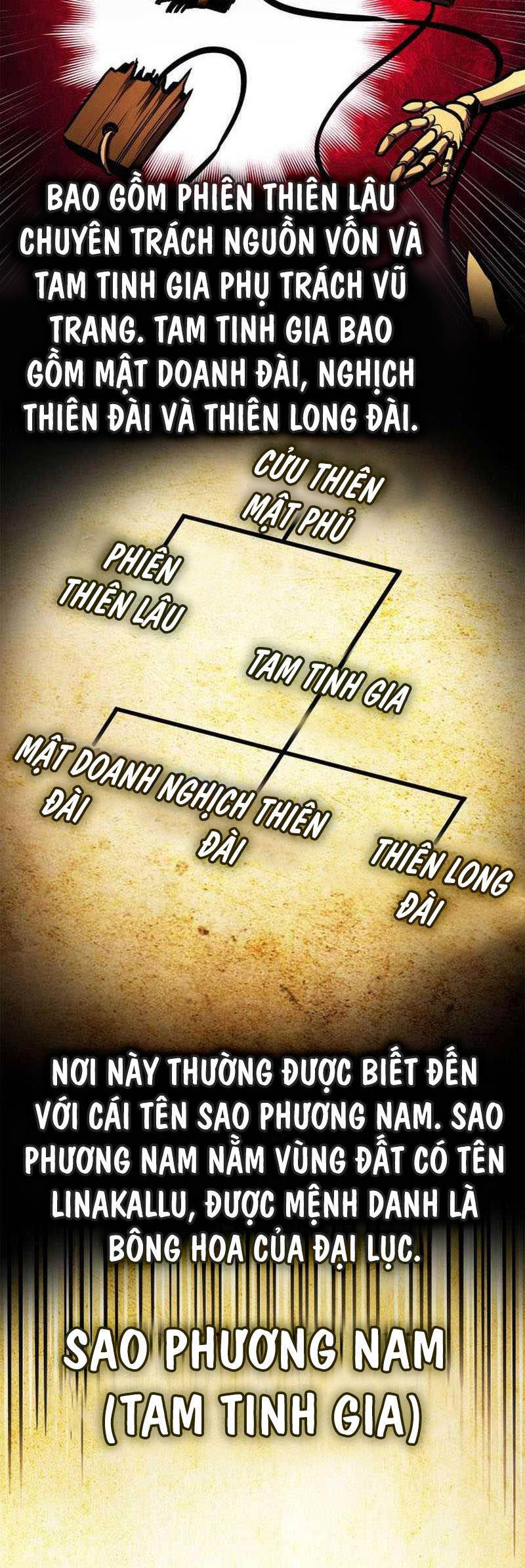 Sự Trở Lại Của Vị Thần Sức Mạnh: Chapter 156