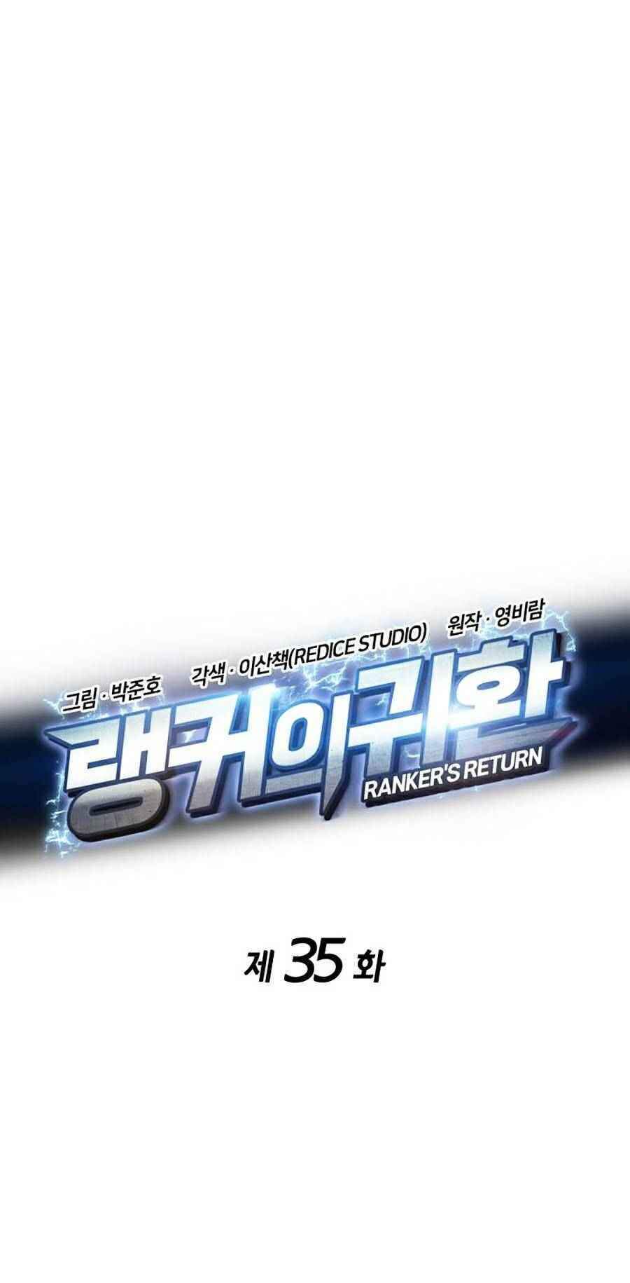 Sự Trở Lại Của Vị Thần Sức Mạnh: Chapter 35
