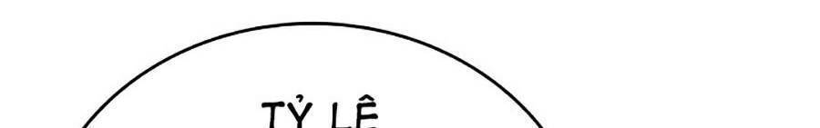 Sự Trở Lại Của Vị Thần Sức Mạnh: Chapter 48