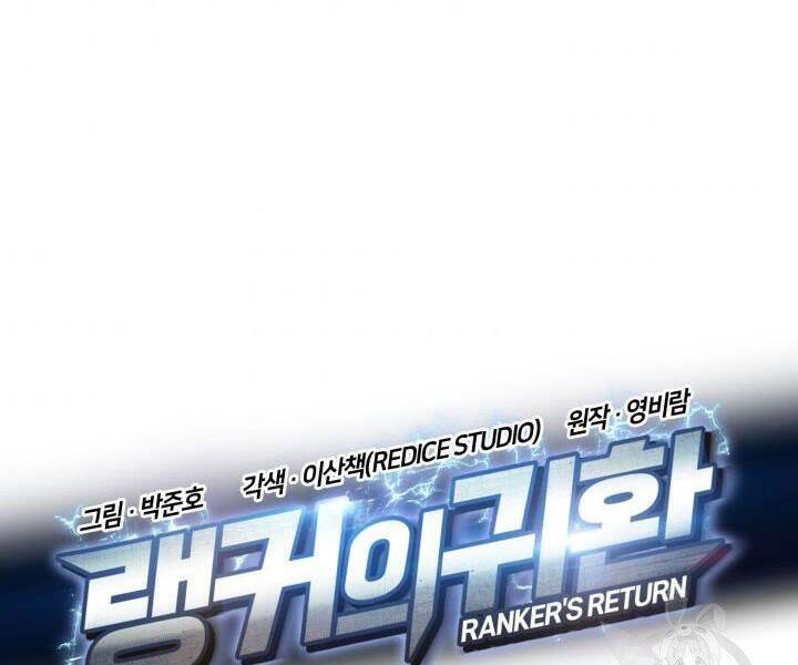 Sự Trở Lại Của Vị Thần Sức Mạnh: Chapter 55