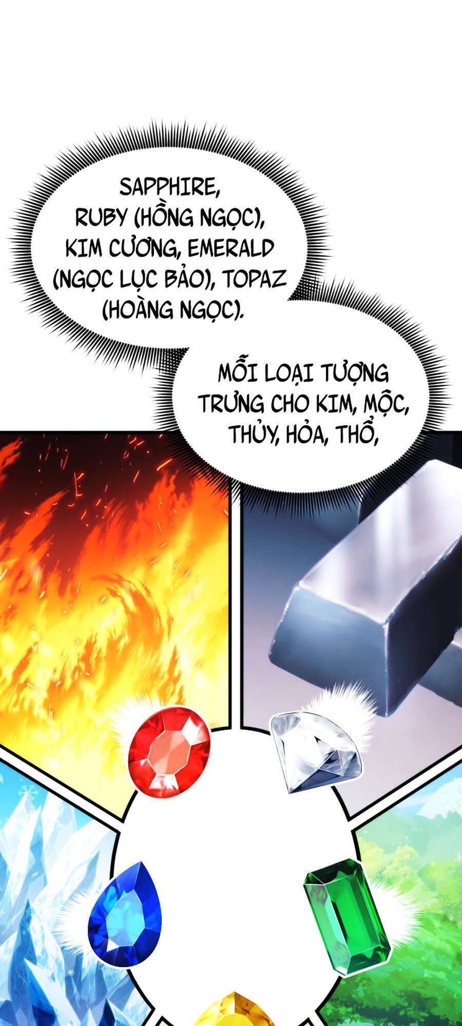 Sự Trở Lại Của Vị Thần Sức Mạnh: Chapter 57