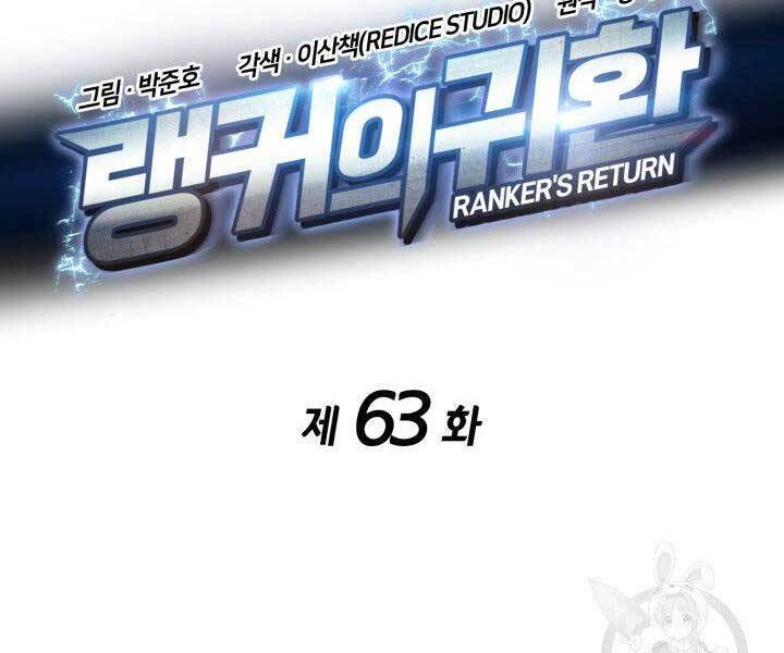 Sự Trở Lại Của Vị Thần Sức Mạnh: Chapter 63