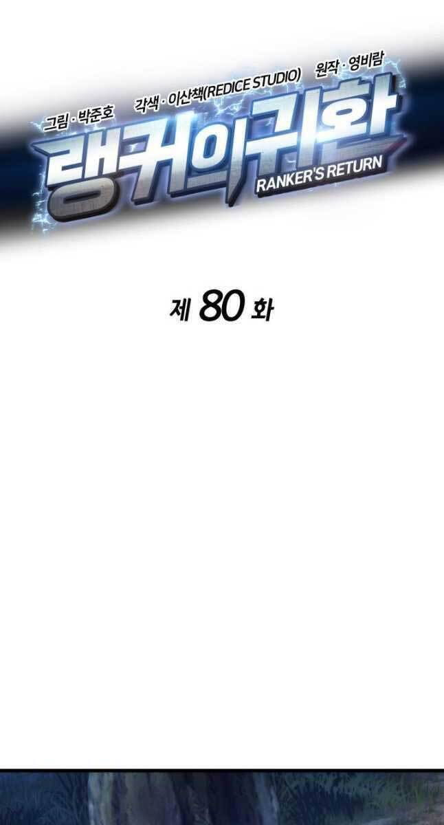 Sự Trở Lại Của Vị Thần Sức Mạnh: Chapter 80