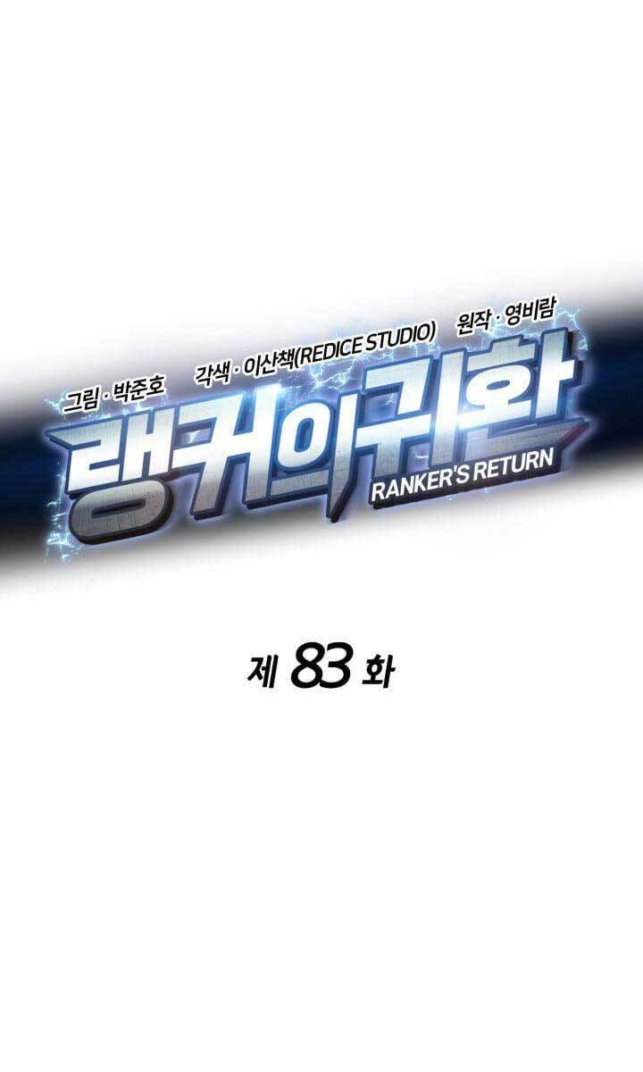 Sự Trở Lại Của Vị Thần Sức Mạnh: Chapter 83