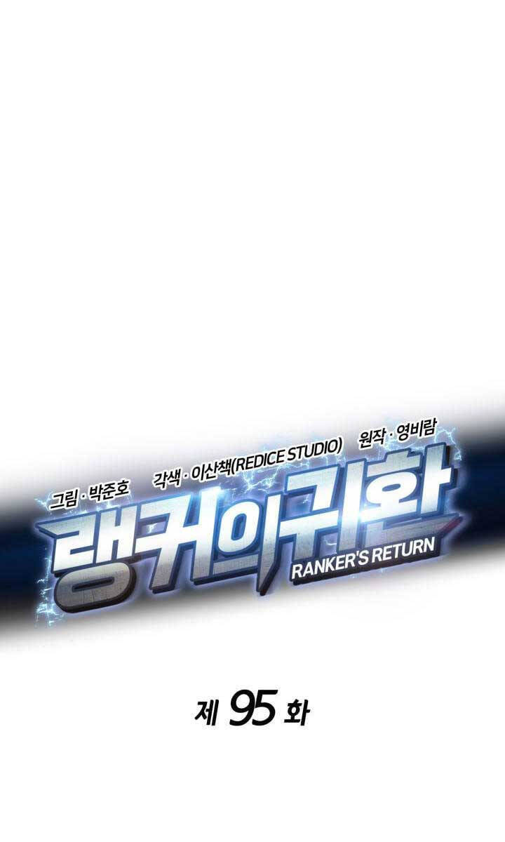 Sự Trở Lại Của Vị Thần Sức Mạnh: Chapter 95