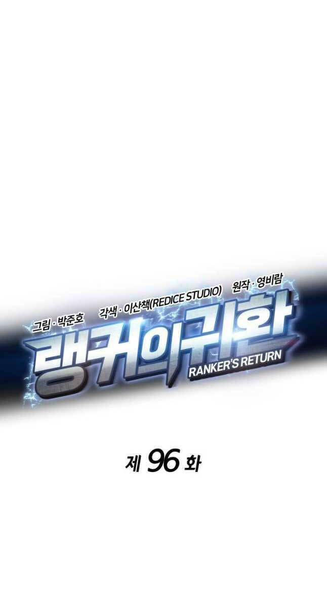 Sự Trở Lại Của Vị Thần Sức Mạnh: Chapter 96