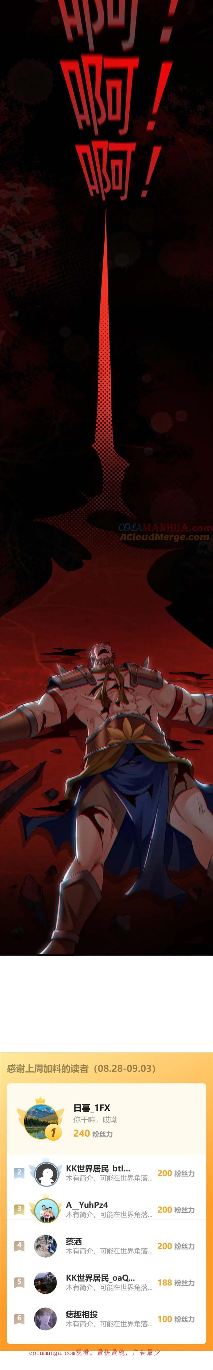 Ta Có Trăm Vạn Tốc Độ Đánh: Chapter 14