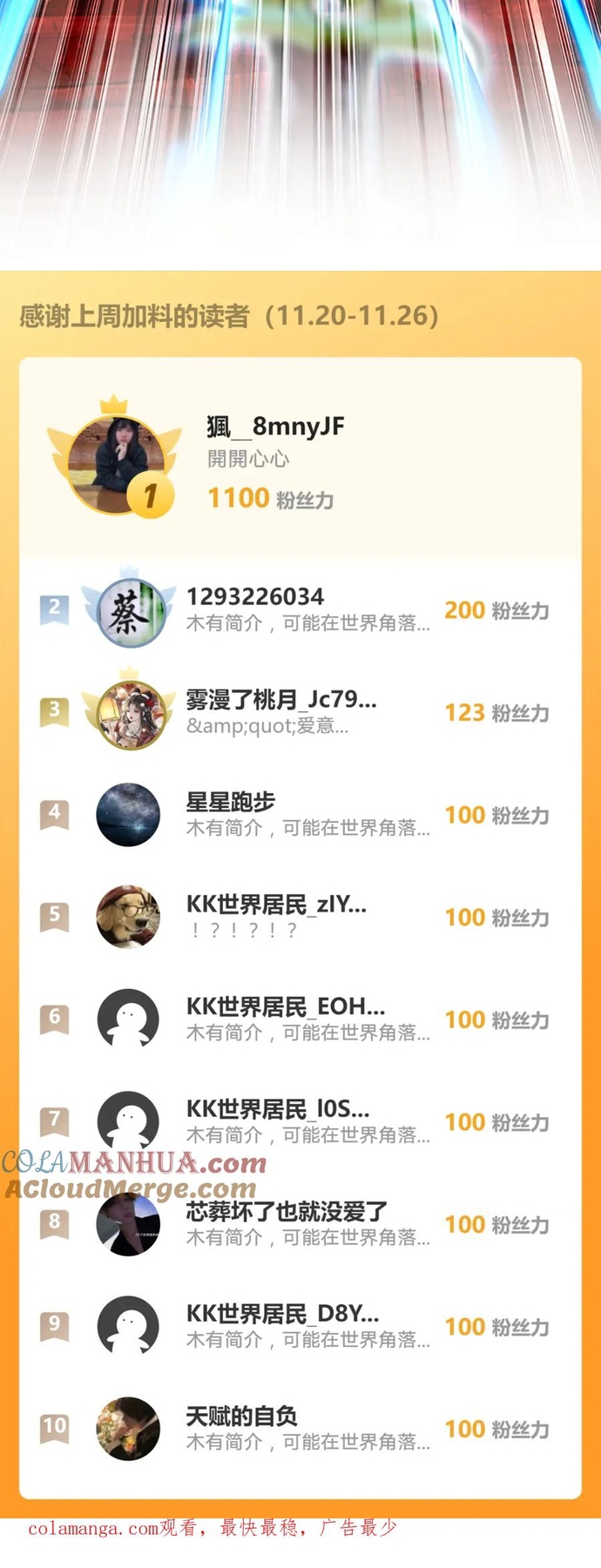 Ta Có Trăm Vạn Tốc Độ Đánh: Chapter 40