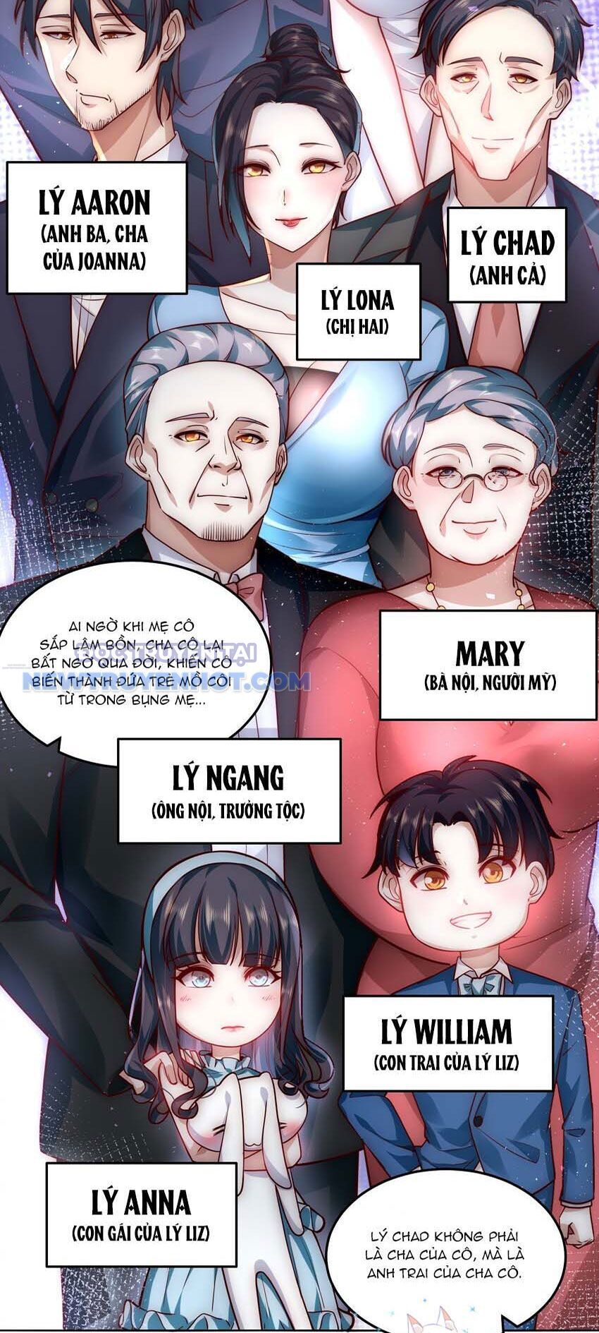 Ta Dựa Vào Danh Hào Hệ Thống Đả Bại Ngàn Vạn Thần Hào: Chapter 46