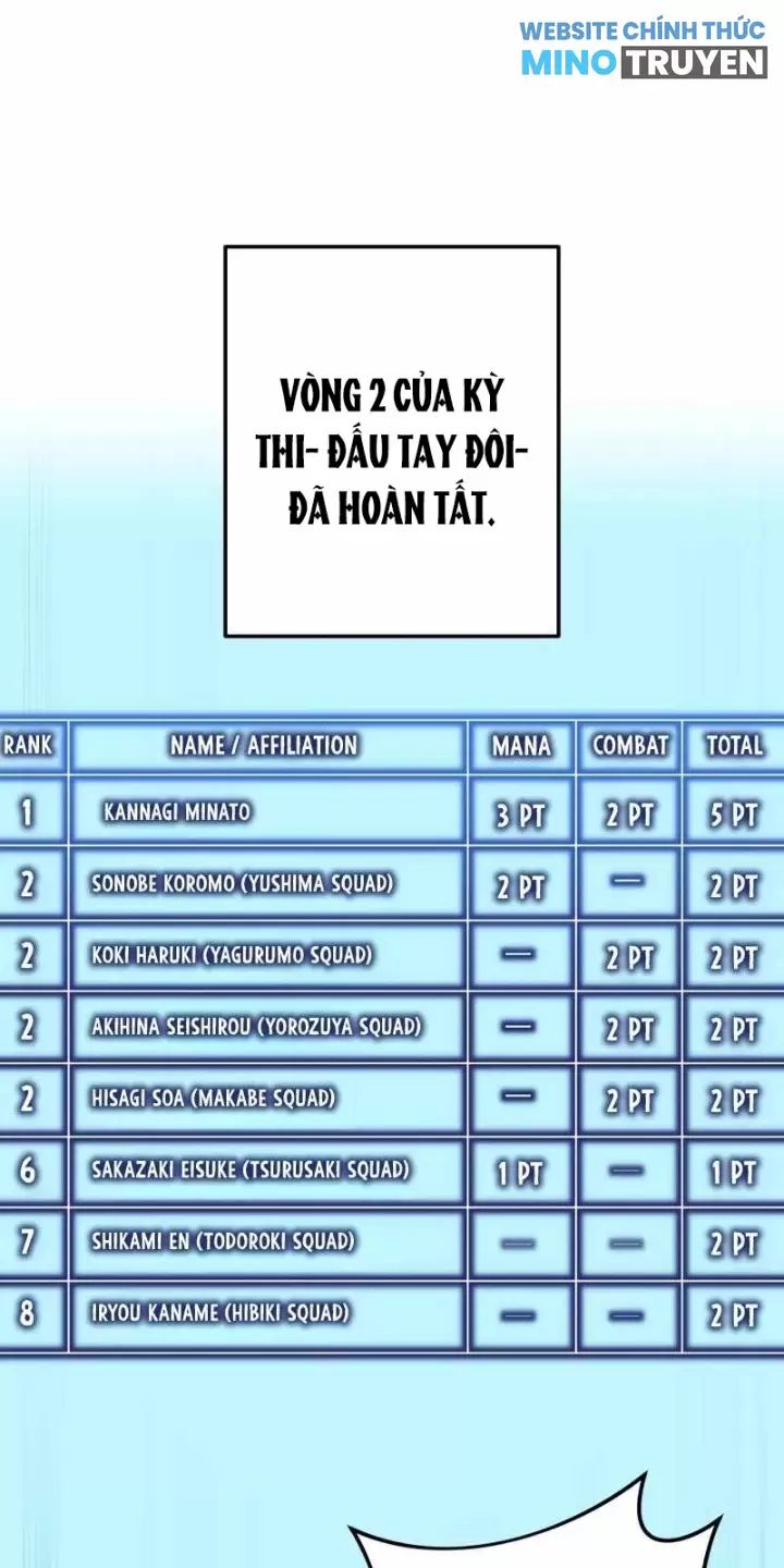 Ta Là Kẻ Siêu Việt Duy Nhất: Chapter 31