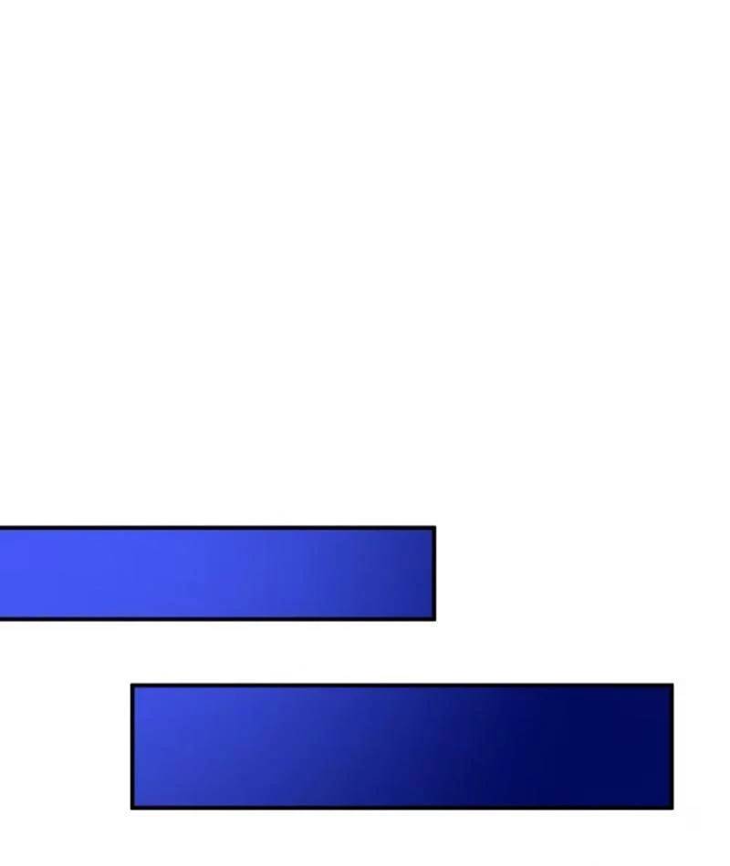 Ta Thật Sự Không Muốn Làm Thánh Tiên: Chapter 63